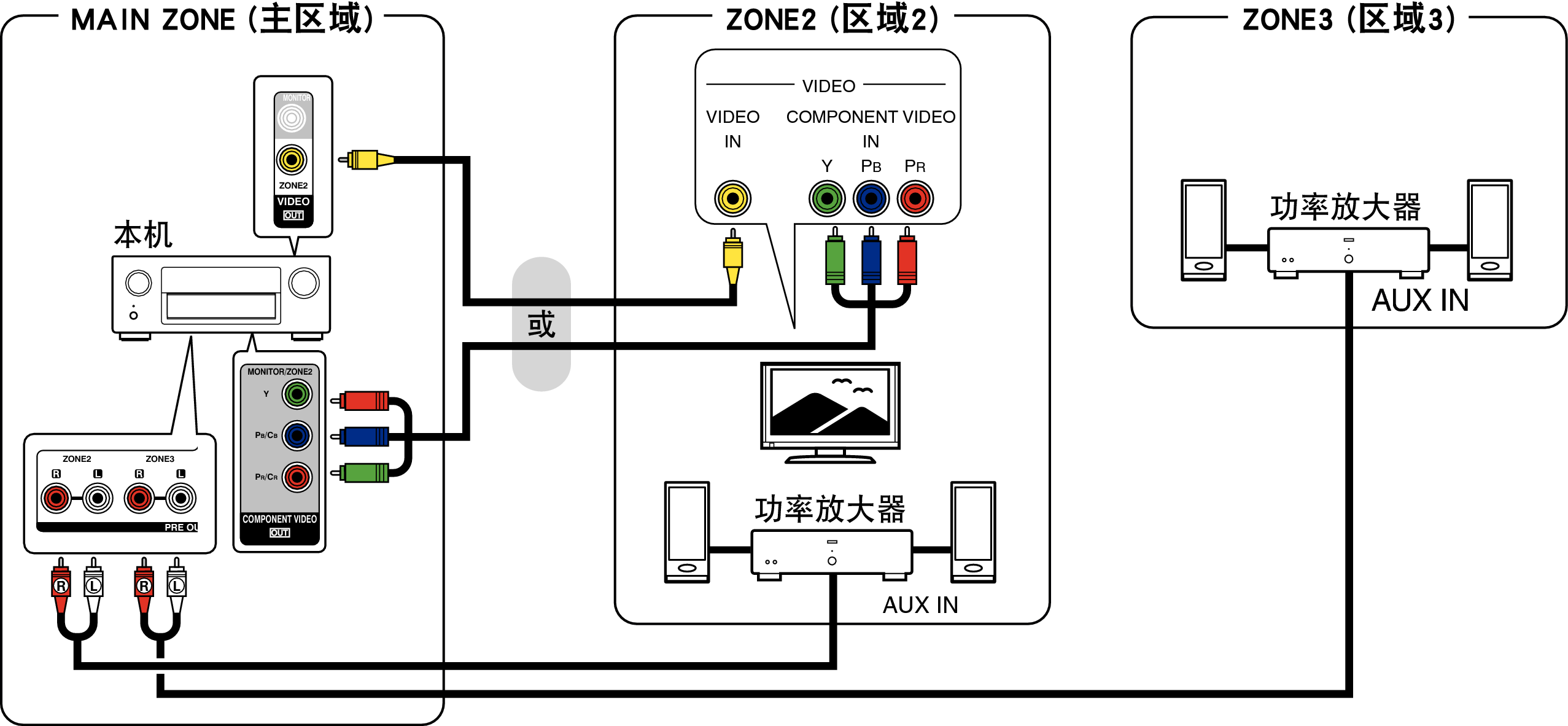 Pict ZONE Audio5 X64E3